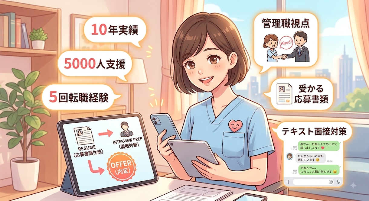 10年の実績で内定へ！書類＆面接対策お手伝いします 第一志望へ内定！採用側の本音で叶える書類作成＆面接対策 イメージ1