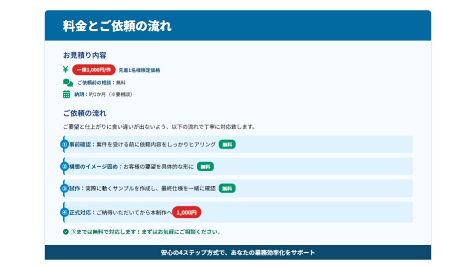 現役エンジニアがExcel業務自動化をご提案します 【先着1名限定】マクロ作成まで込みで1,000円！ イメージ7