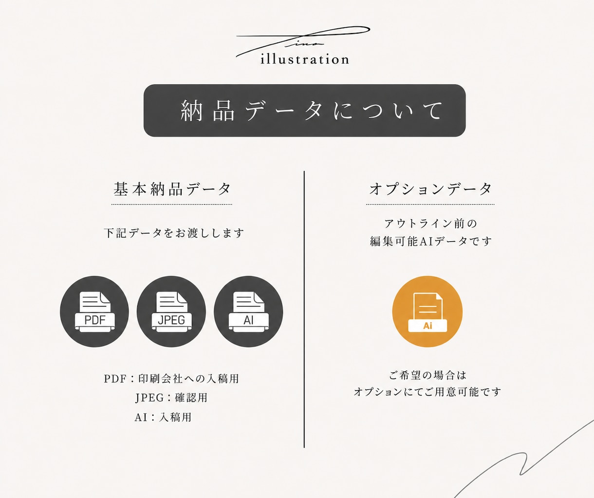 商用可｜ロゴ込・印刷対応の名刺デザインを作成します 手描き文字ロゴ込み・修正無制限｜あなたらしい名刺デザインに イメージ9