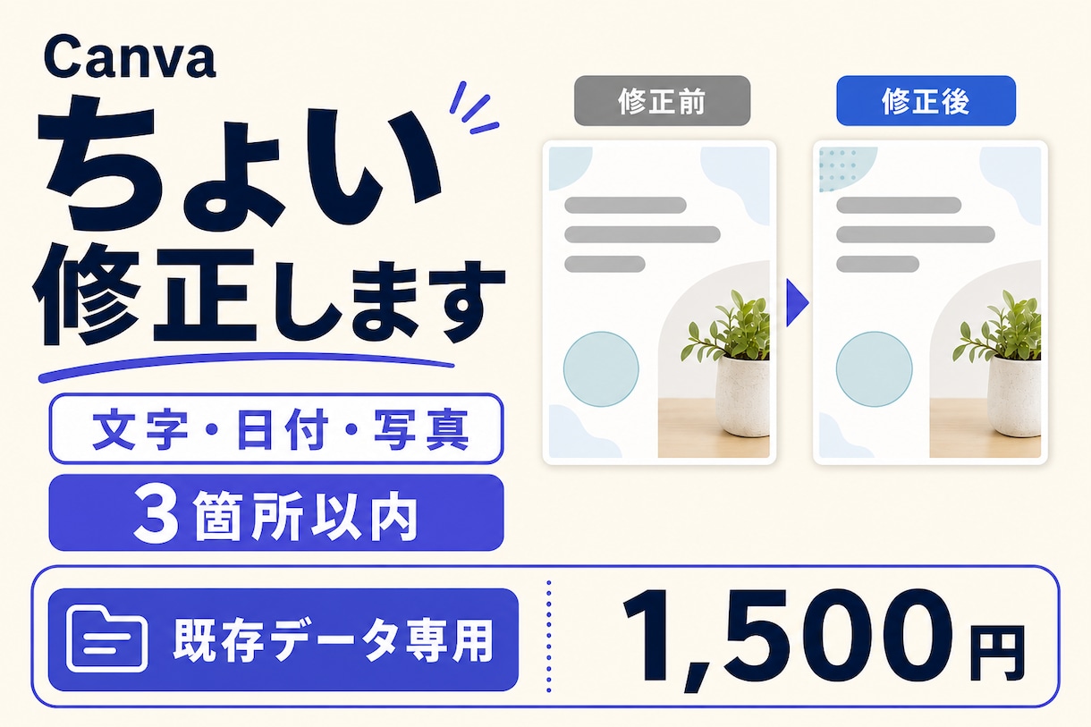 Canvaの文字・写真をちょっとだけ修正します 文字・日付・写真の差し替えなど、小さな修正をお手伝い イメージ1