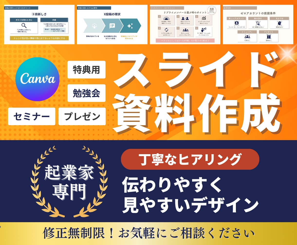 伝わりやすく見やすいスライド資料を作成します セミナー・プレゼン・勉強会など用途に応じて丁寧に作成します イメージ1