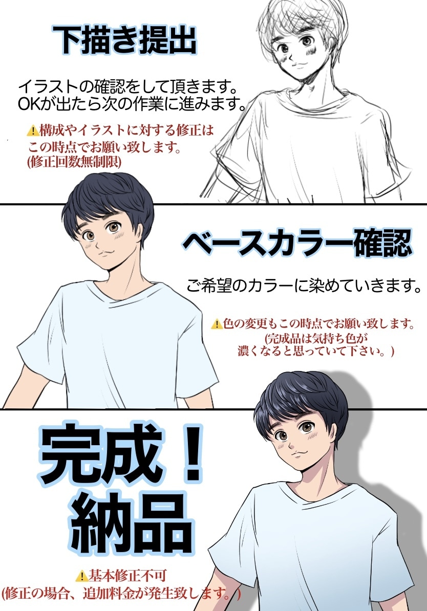 DM必須m(_ _)m少女漫画風イラスト描きます 似顔絵、商用、アイコン、ヘッダー、立ち絵、何でもOKです！ イメージ2