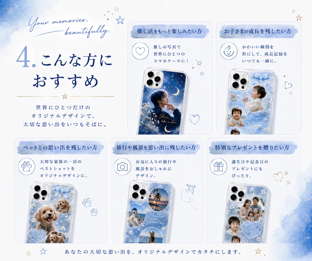 写真や画像でスマホケース用デザイン作ります お気に入りの写真や画像をデザイン♪ イメージ4