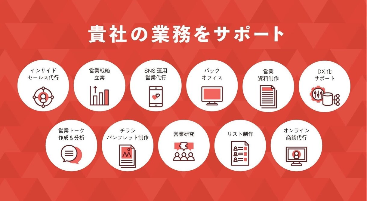 初回限定/手出しリスト：オリジナルリスト作成します 完全オリジナルで貴社の望むリストを作成致します イメージ2