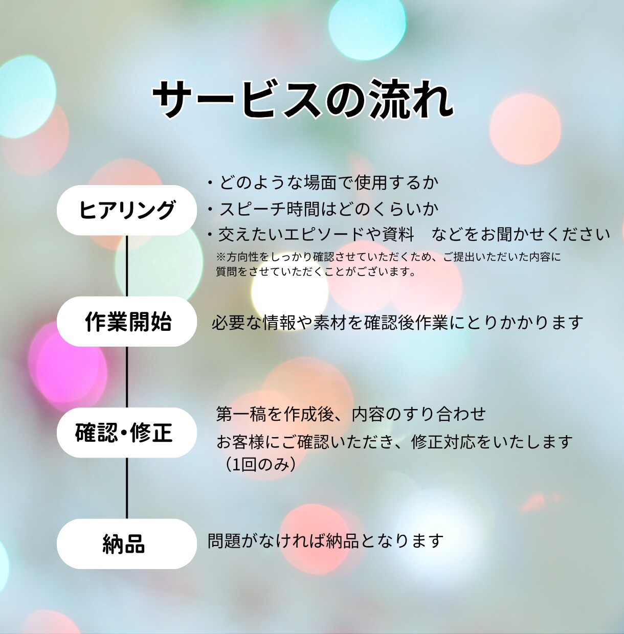大切な瞬間に寄り添う、心に響く原稿をお作りします 冠婚葬祭からビジネスまで。様々な場面のスピーチを作成します。 イメージ4