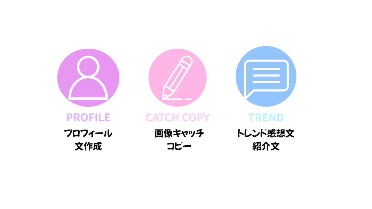 10代学生の視点！SNSのプロフ紹介文を作成します パッと目が止まる！好印象の文章やキャッチコピーを考えます。 イメージ2