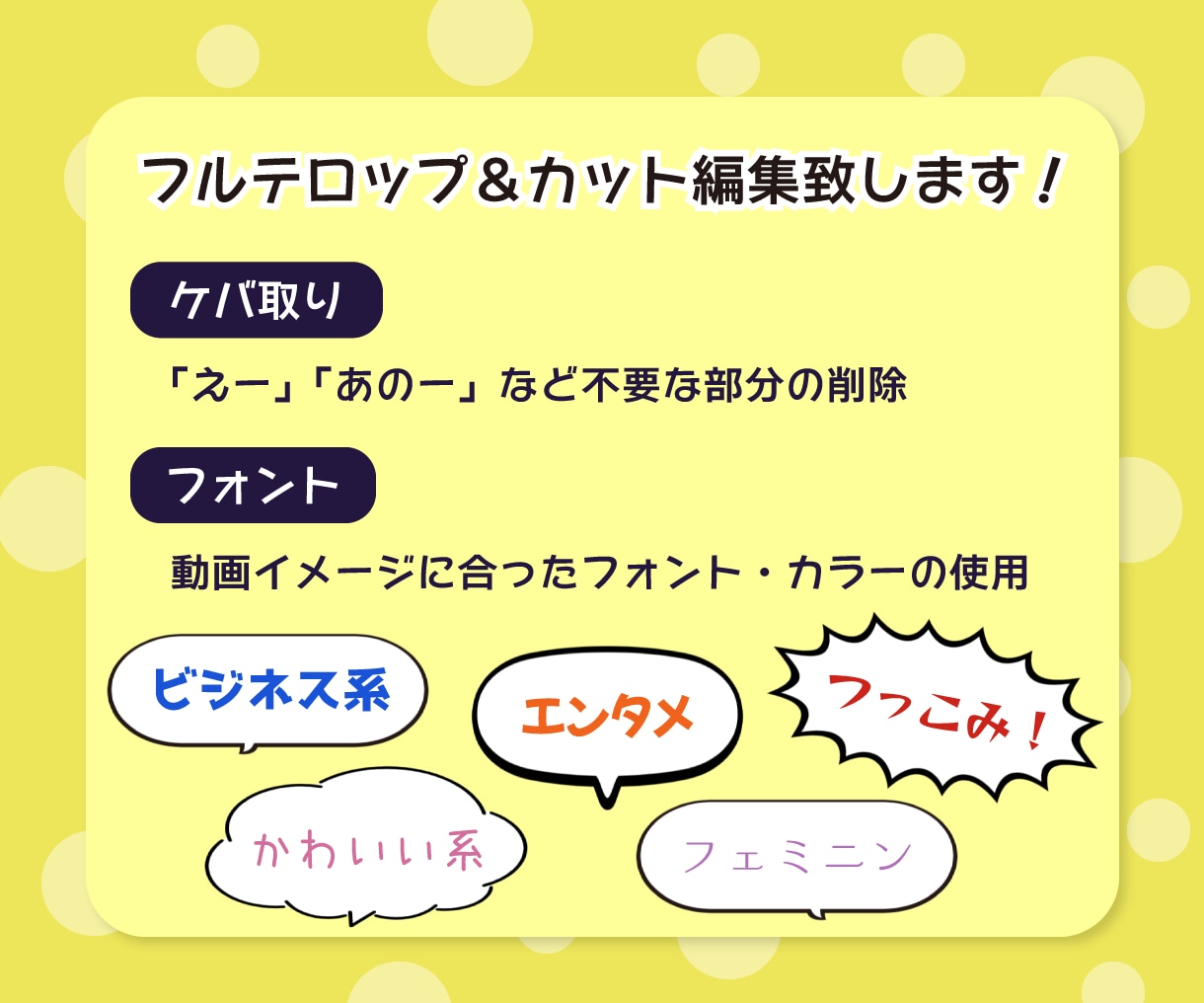 シンプル！フルテロップ＆カット承ります 音量・色調調整込み！動くテロップ1種類追加可！ イメージ2