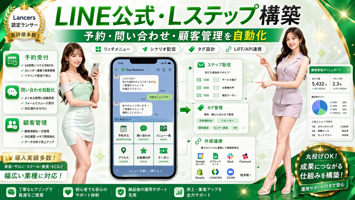 LINE公式Lステップで予約顧客管理を自動化します 導線設計からリッチメニューシナリオ配信・外部連携まで一括対応 イメージ1