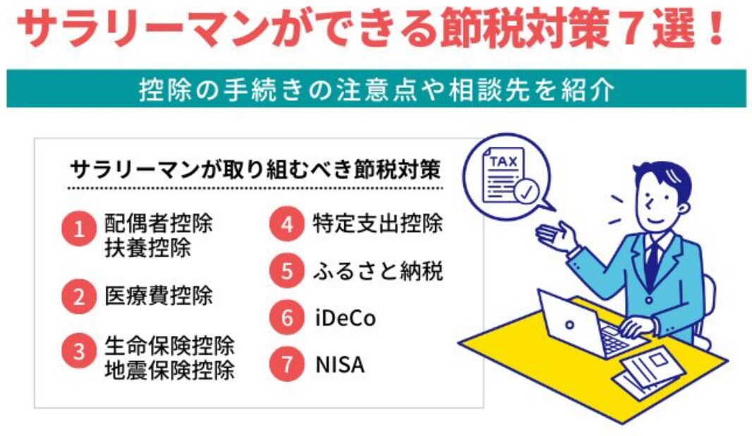 資産設計・意思決定整理をサポートします 投資商品不動産を勧めることなく収入/借入/将来の選択肢を整理 イメージ3