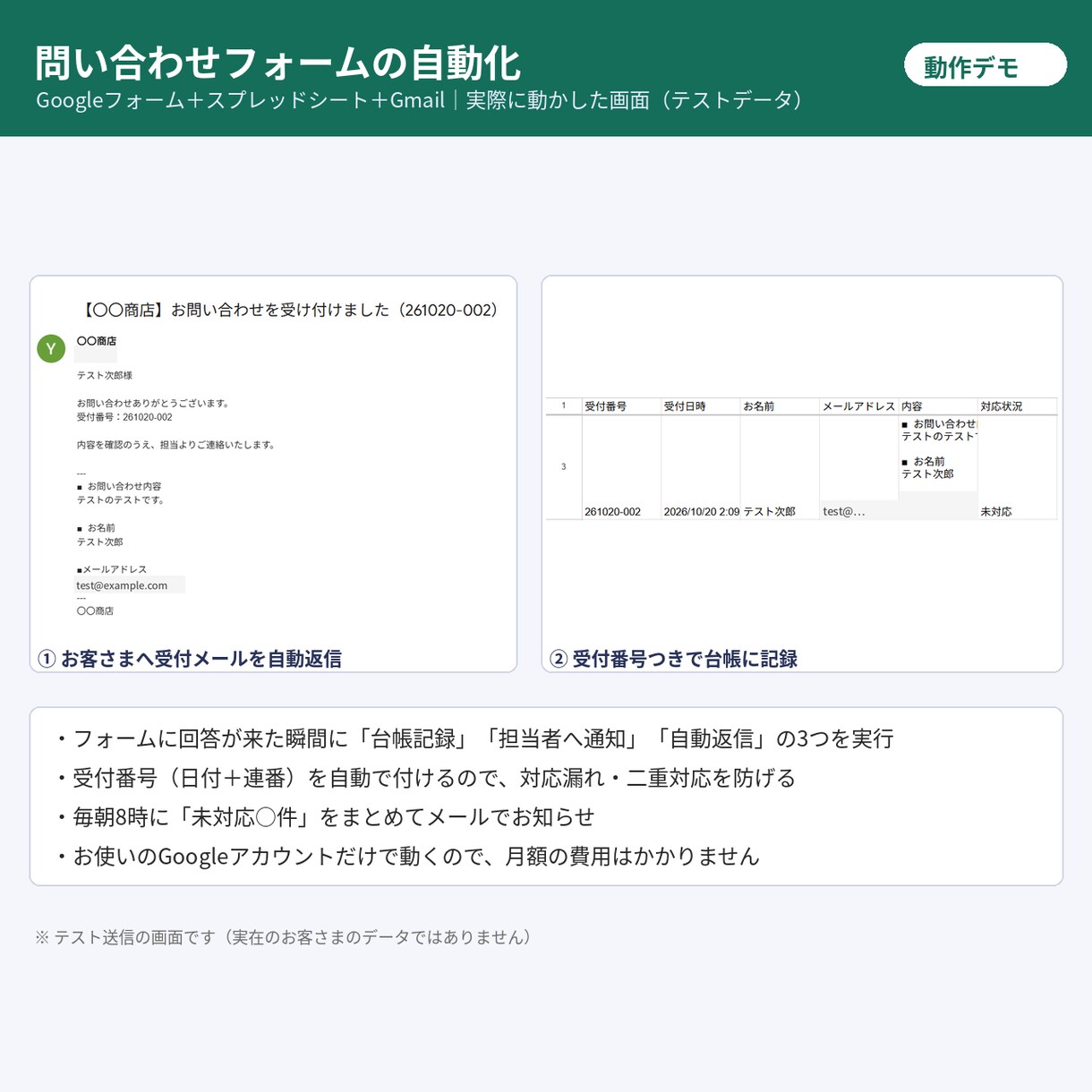 フォームの問い合わせを自動で記録・通知・返信します 手作業の転記・返信ゼロへ｜説明書つき・月額費用なし イメージ2