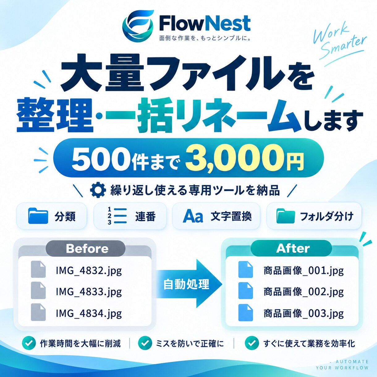 大量ファイルを整理・一括リネームします 500件まで3,000円｜繰り返し使える整理ツールを納品 イメージ1