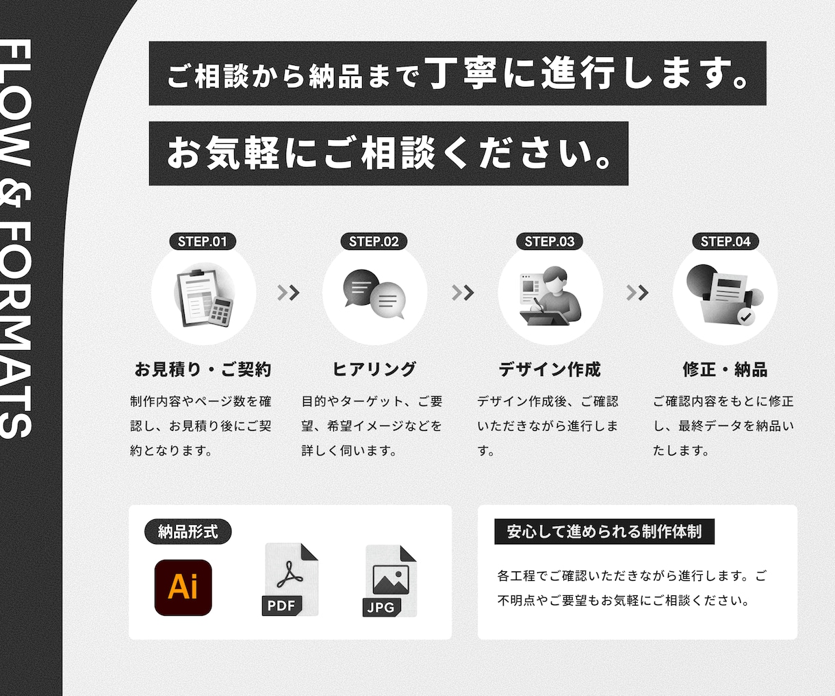 クオリティ高いパンフレットデザインを作成します 事業やブランドの個性をくみ取り実用性とデザイン性を両立します イメージ4