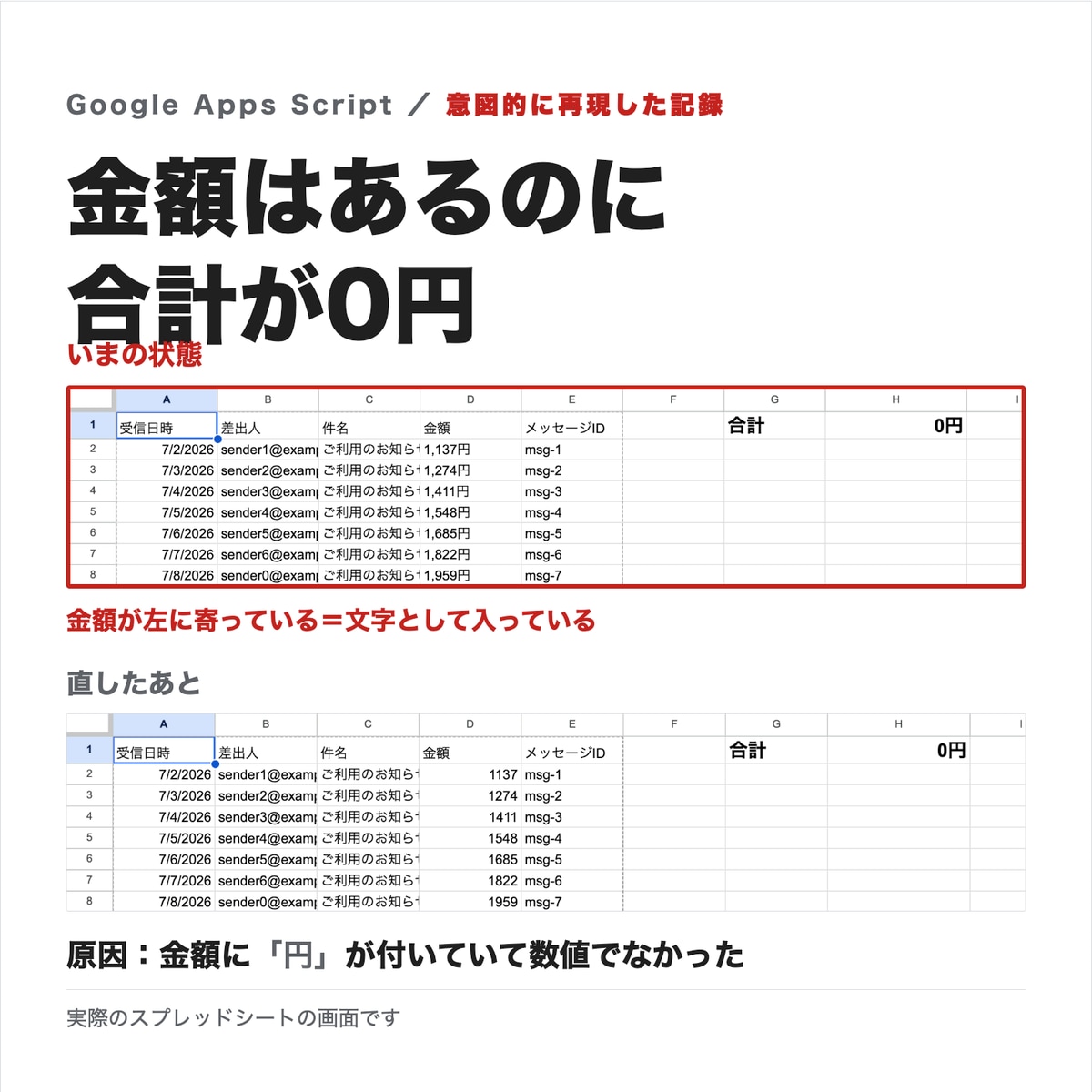 動かなくなった自動化を調査して直します 直せるかを先にお答えします／対応症状は一覧で公開しています イメージ2