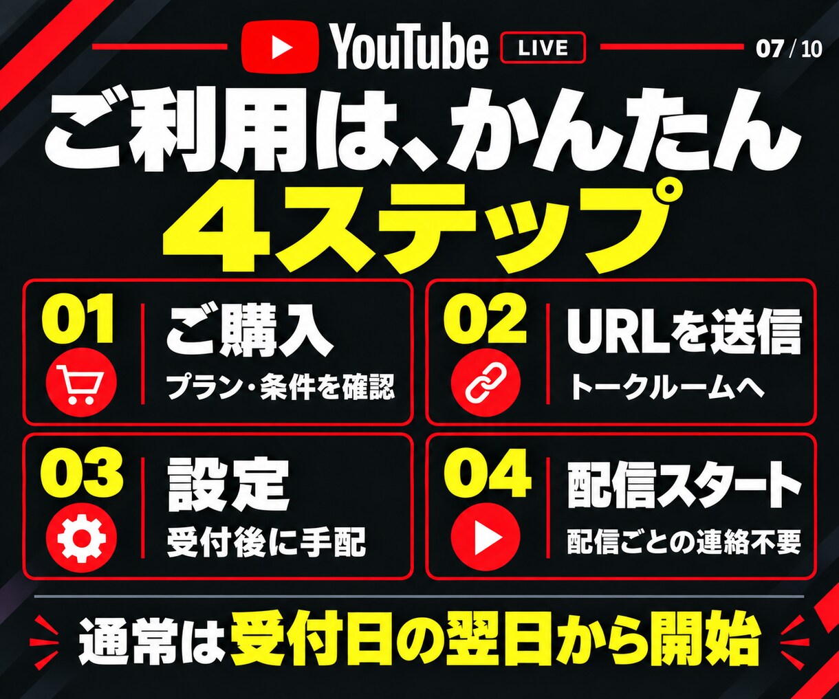 ライブ配信30日24時間✨日本人の同接数UPします 同接100人増加★配信回数無制限！縦型OK✨毎日の配信対応可 イメージ7