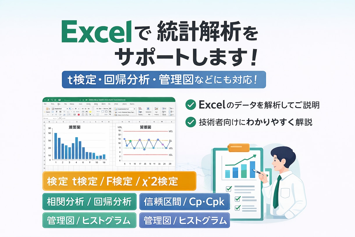 Excelで統計解析・グラフ作成をサポートします 信頼区間、t検定、回帰分析、工程能力指数、管理図などに対応 イメージ1