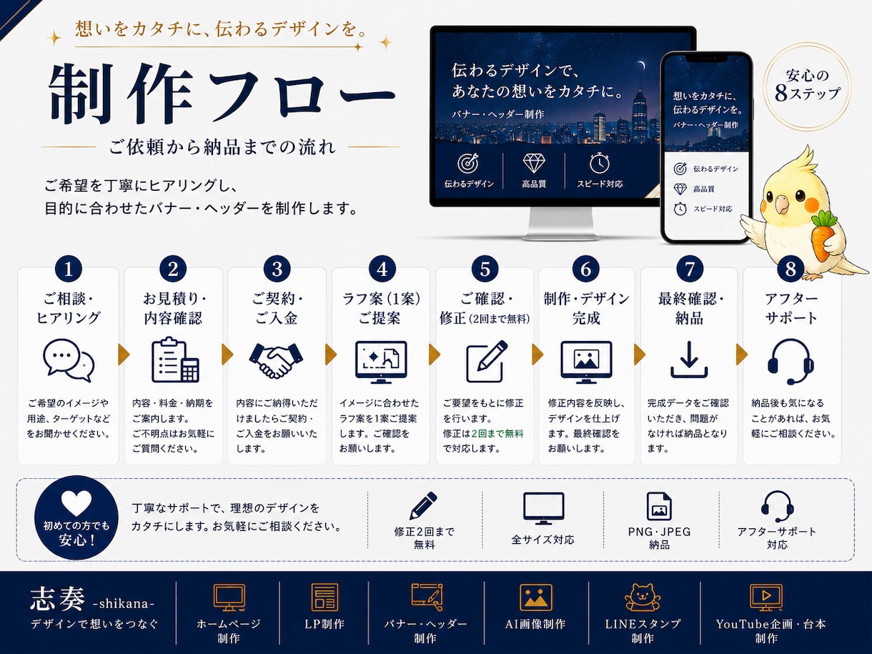 1枚3,000円からバナー・ヘッダー制作致します 目的に合わせたバナー・ヘッダーを丁寧に制作します。 イメージ2