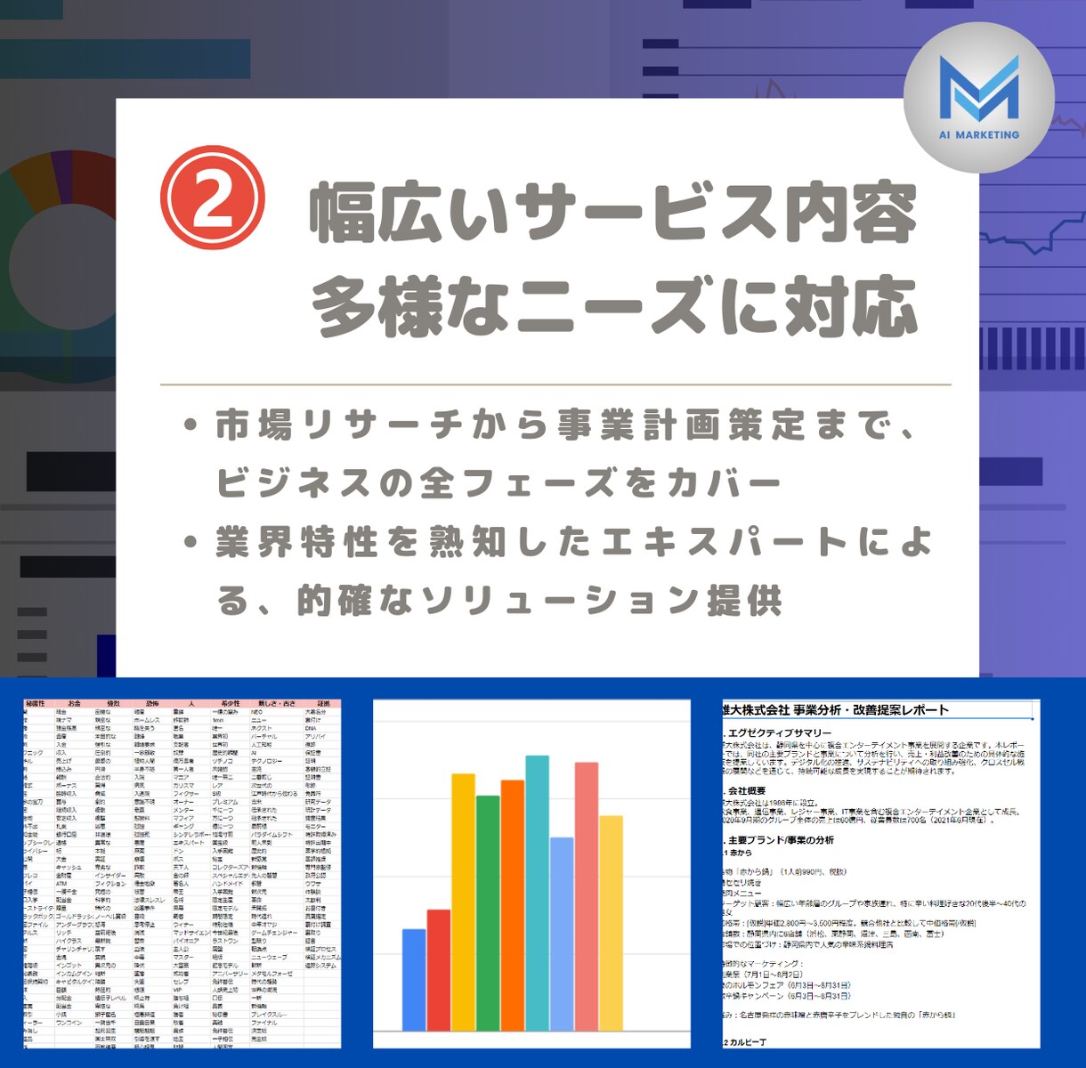 即日対応＆高クオリティ！リサーチ+資料作成します 24時間以内に現役コンサルが徹底調査！ビジネス強力サポート イメージ3