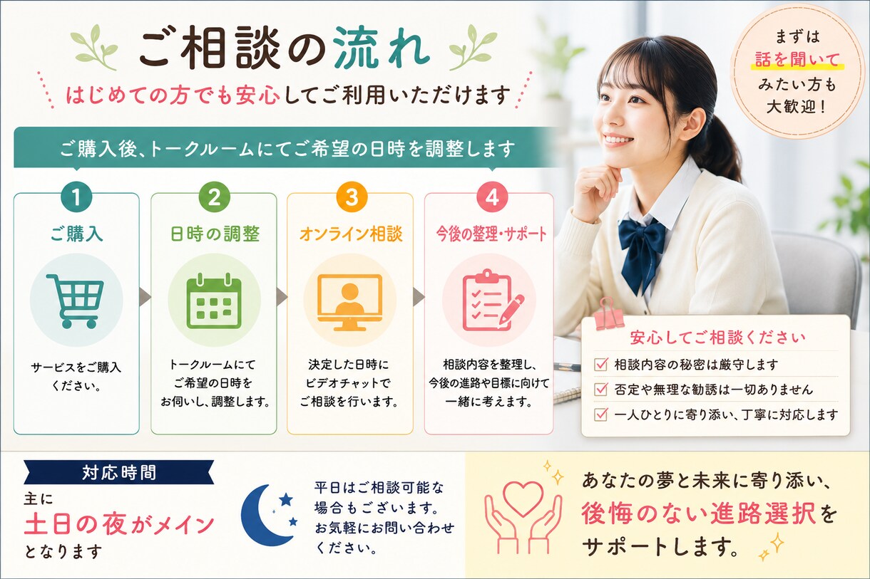 声優志望の方の進路相談します 声優業界経験×キャリアコンサルタント｜進路選択をサポート イメージ3