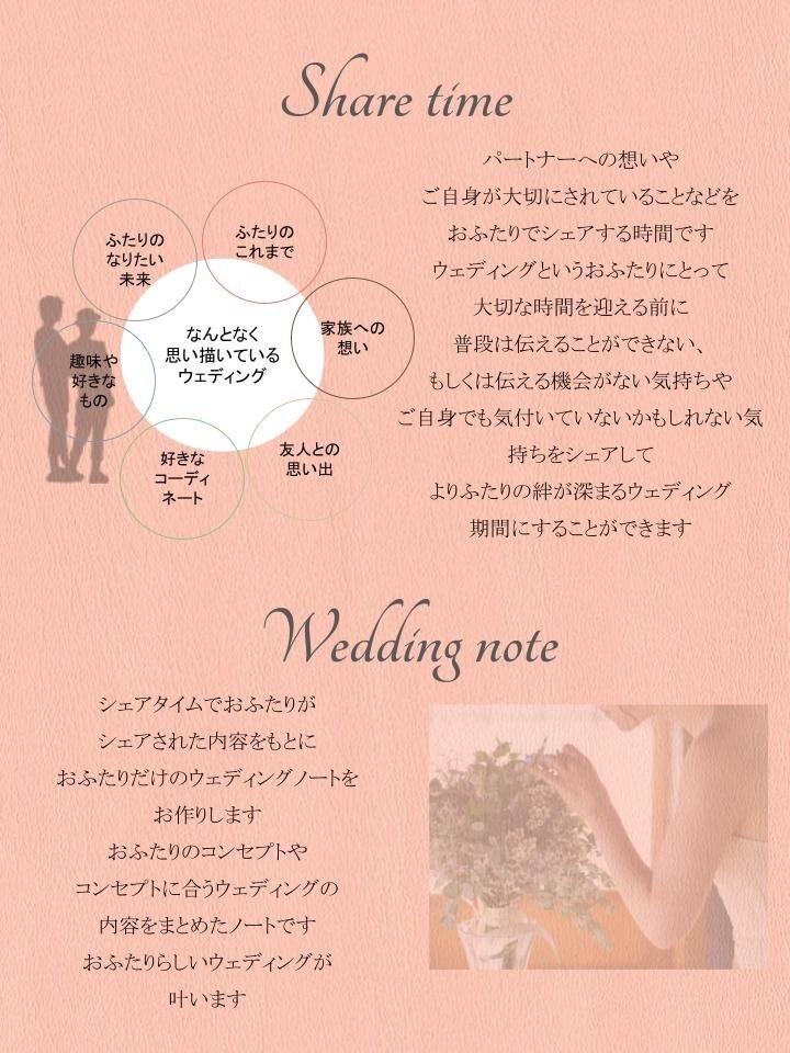 weddingのコンセプトを考えます 元ウェディングプランナー、Instagramでも配信中です イメージ1