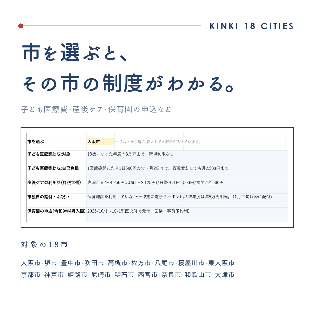産休・育休の手続きチェックリストを提供します 出産予定日を入れるだけ。手続きの期限と給付金の目安がわかる！ イメージ3