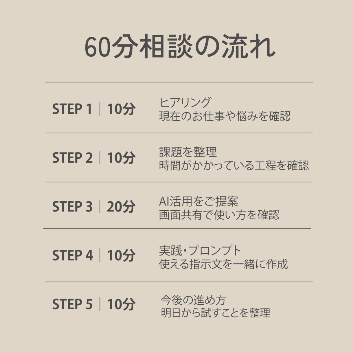 Web制作をAIで時短します あなたの仕事に合うAI活用法をご提案 イメージ5
