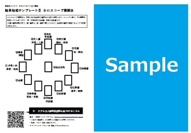 穴埋めするだけ！基本の鑑定結果ができます 【PDF】鑑定結果ができる起承転結テンプレート5セット イメージ6