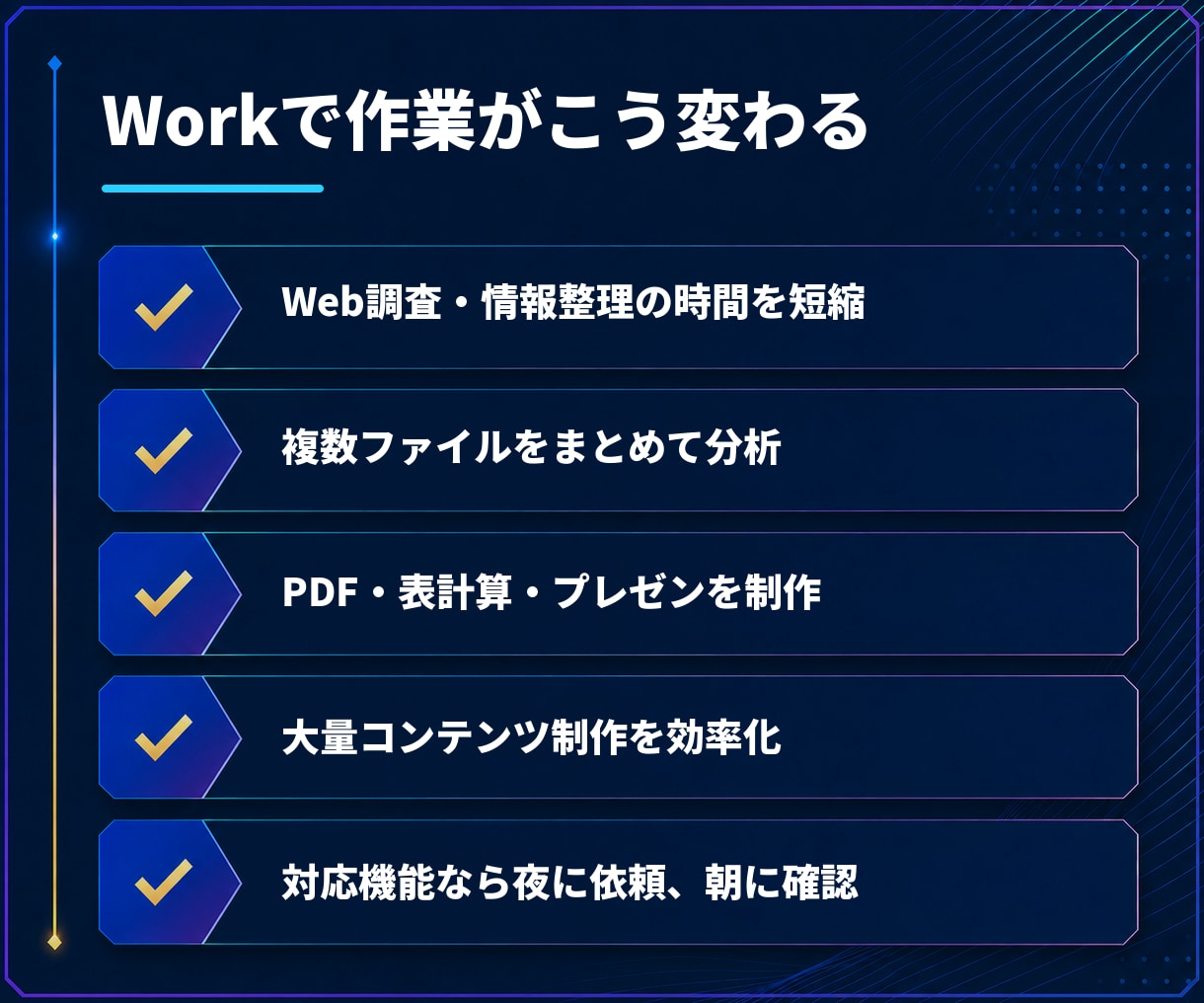 ChatGPT Workの収益化実践方法を教えます 収益化・使い方・業務効率化・PDF・資料作成まで個別サポート イメージ7