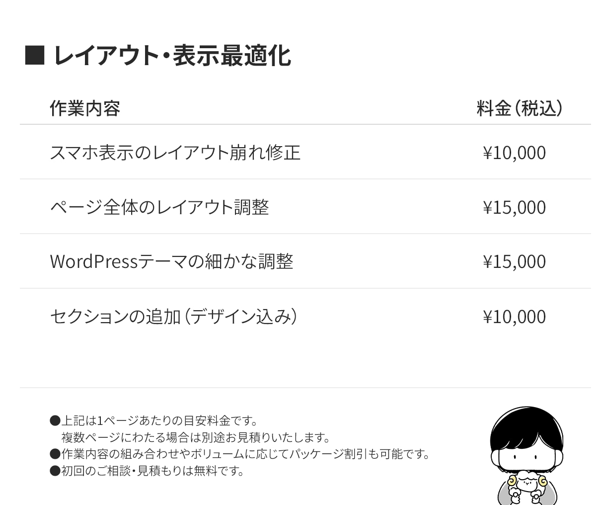 今あるWebサイトを、もっと使いやすく修正します 小さな修正から、デザイン調整・機能追加まで対応可能！ イメージ3