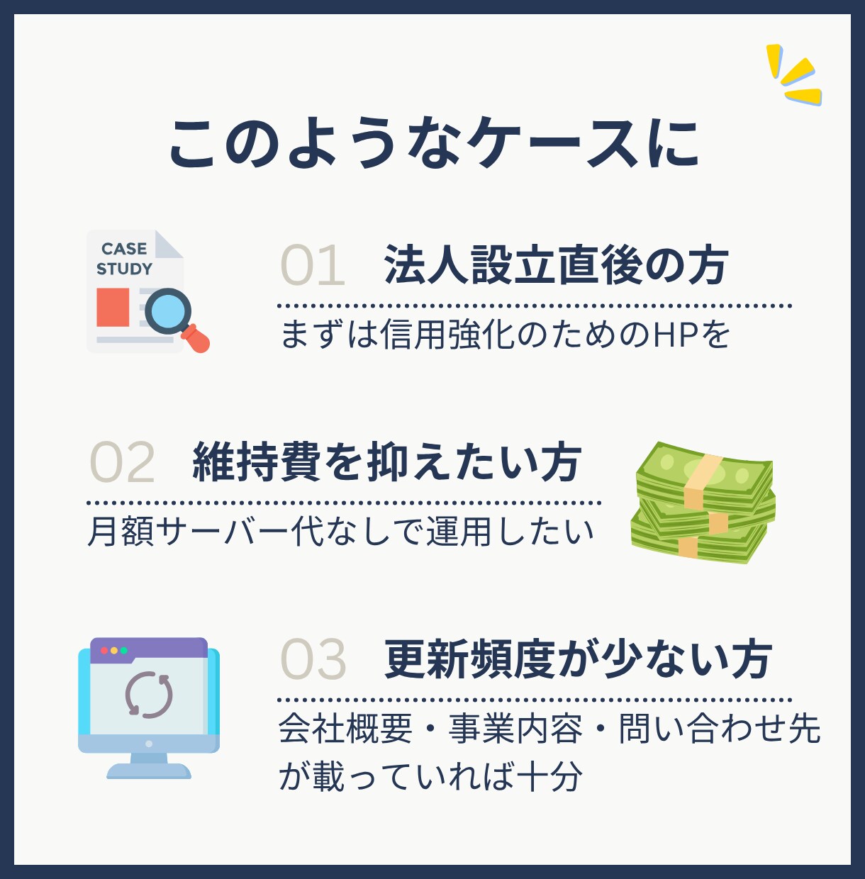 超オススメ！維持費１円～／格安でHPを作ります 法人口座対応／とりあえず独自ドメインHP＋メールが欲しい方へ イメージ3