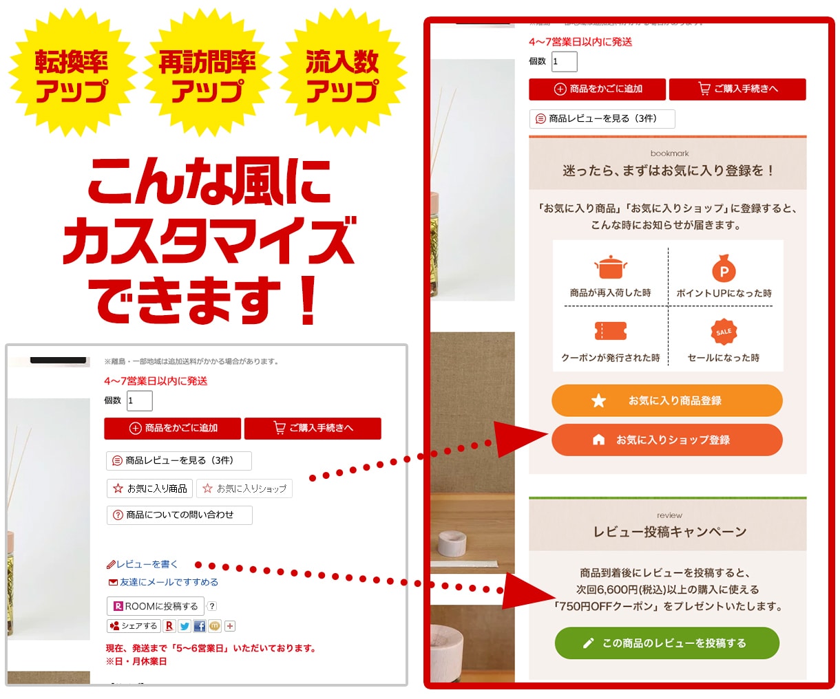 楽天RMS【購入ボタン周りカスタマイズ】します マニュアル見てもわからない方→楽天専門デザイナーが作成します イメージ2