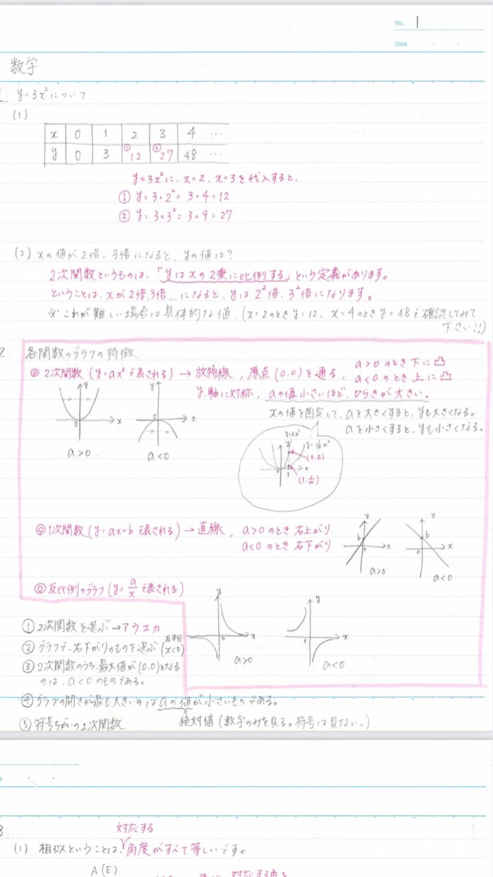 数学や英語などのお勉強、サポートします 小中高生の学生さん向け！理系女子大生がお手伝いします イメージ1