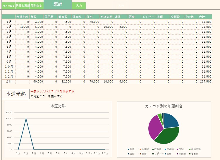 忙しくても続く！家計簿テンプレートさしあげます 手間ゼロ家計簿、もう続かない家計簿とはさようなら！ イメージ5