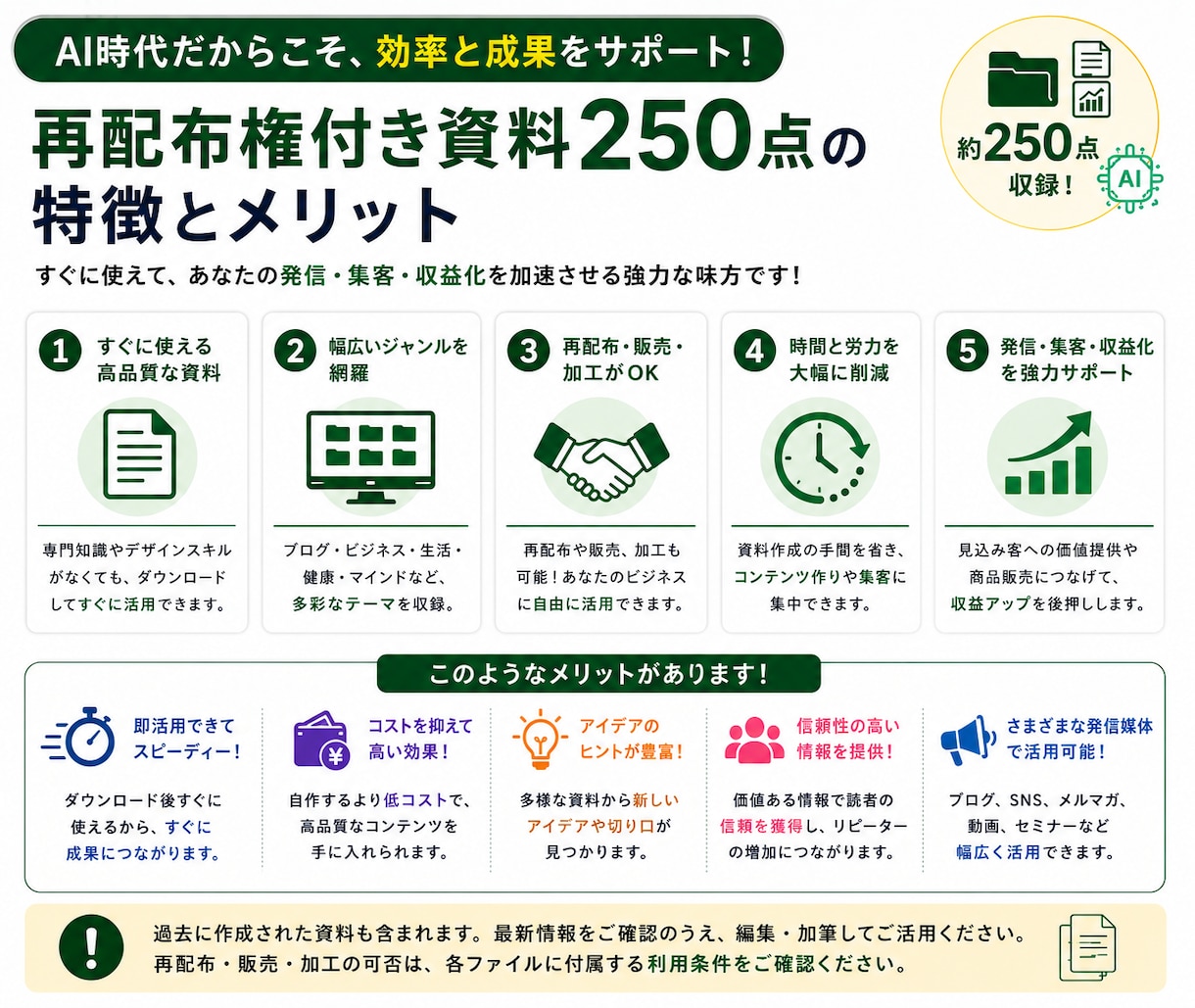 AIで活用できる再配布権付資料250点を提供します 記事・特典・SNS投稿に使える実用資料集です イメージ5