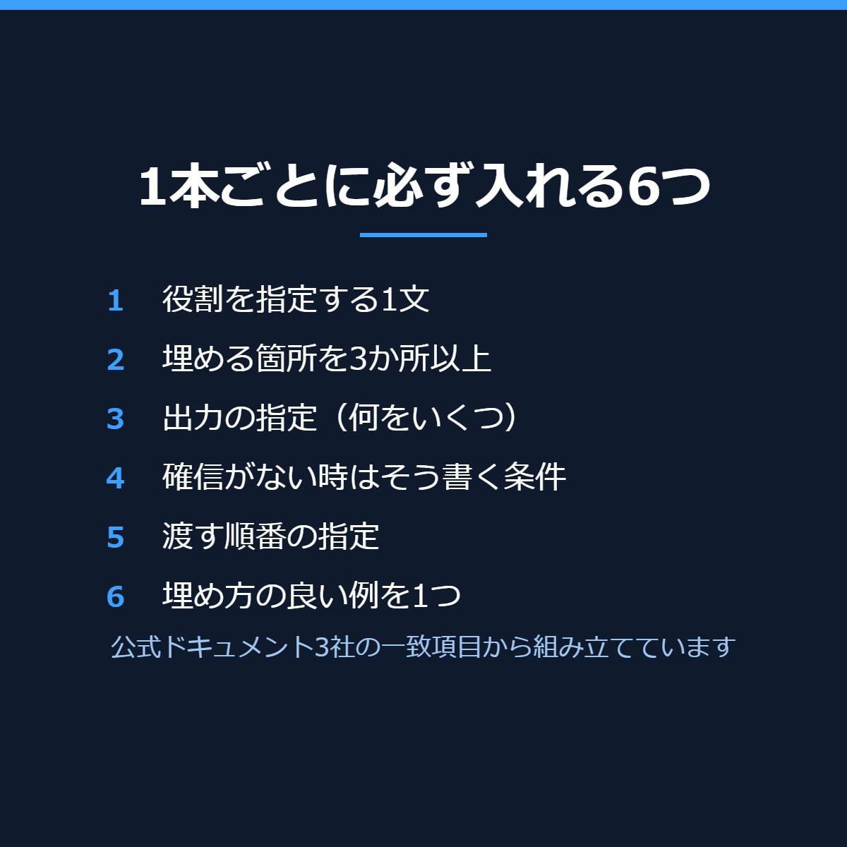 業務専用のAIプロンプト30本を作ります 面談・通話なし。実ファイルから30本、PDFで1〜2日納品 イメージ2