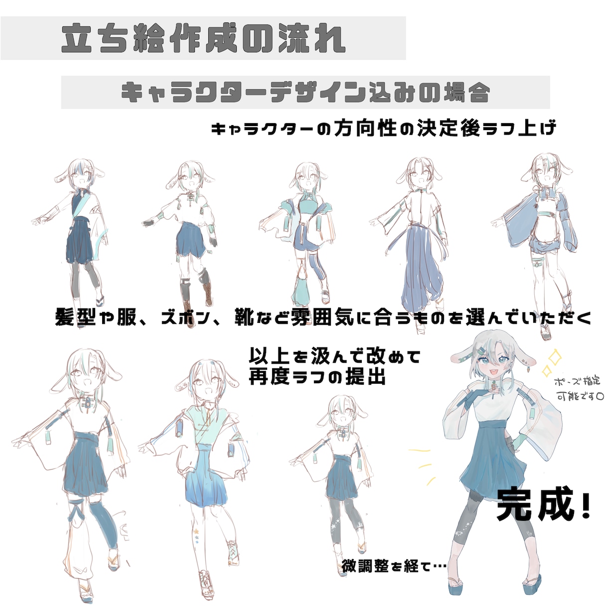 透明感のあるかわいらしいイラストを描きます 特徴的な絵柄であなただけのキャラクターを生み出します イメージ3
