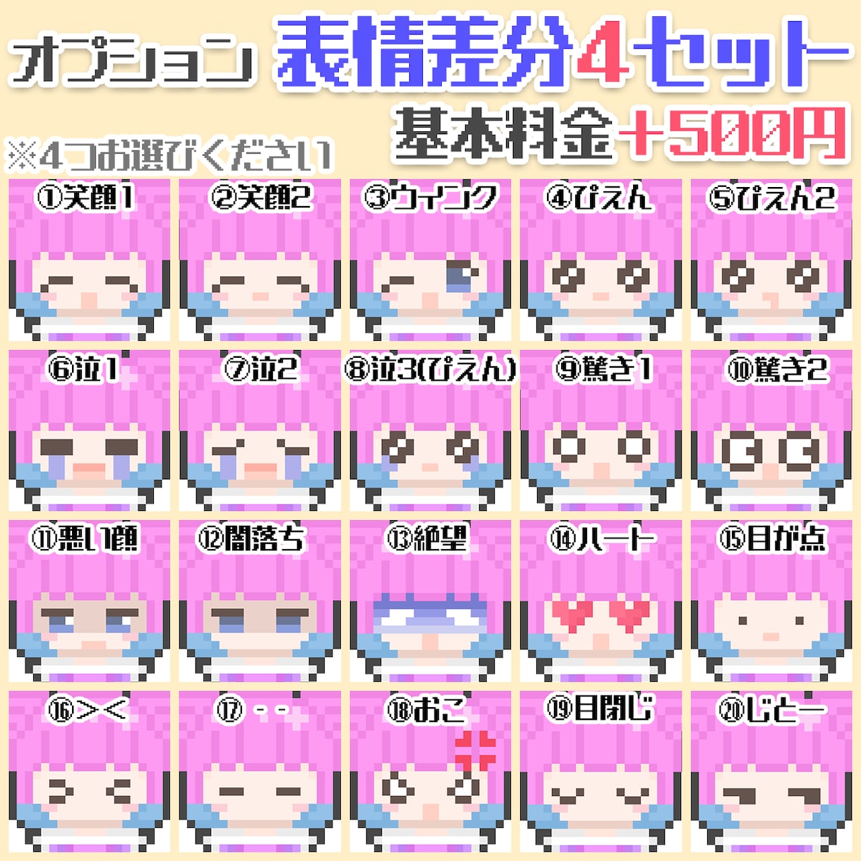 オリジナルドット絵を描きます ◎選べる表情差分４セット！デフォルメミニキャラ イメージ2