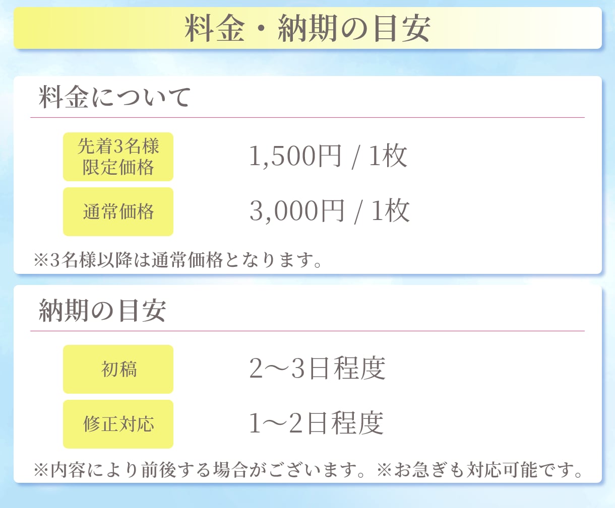 ココナラの出品画像・サムネ制作します サービスの魅力が伝わる！クリックしたくなるサムネイル！ イメージ4