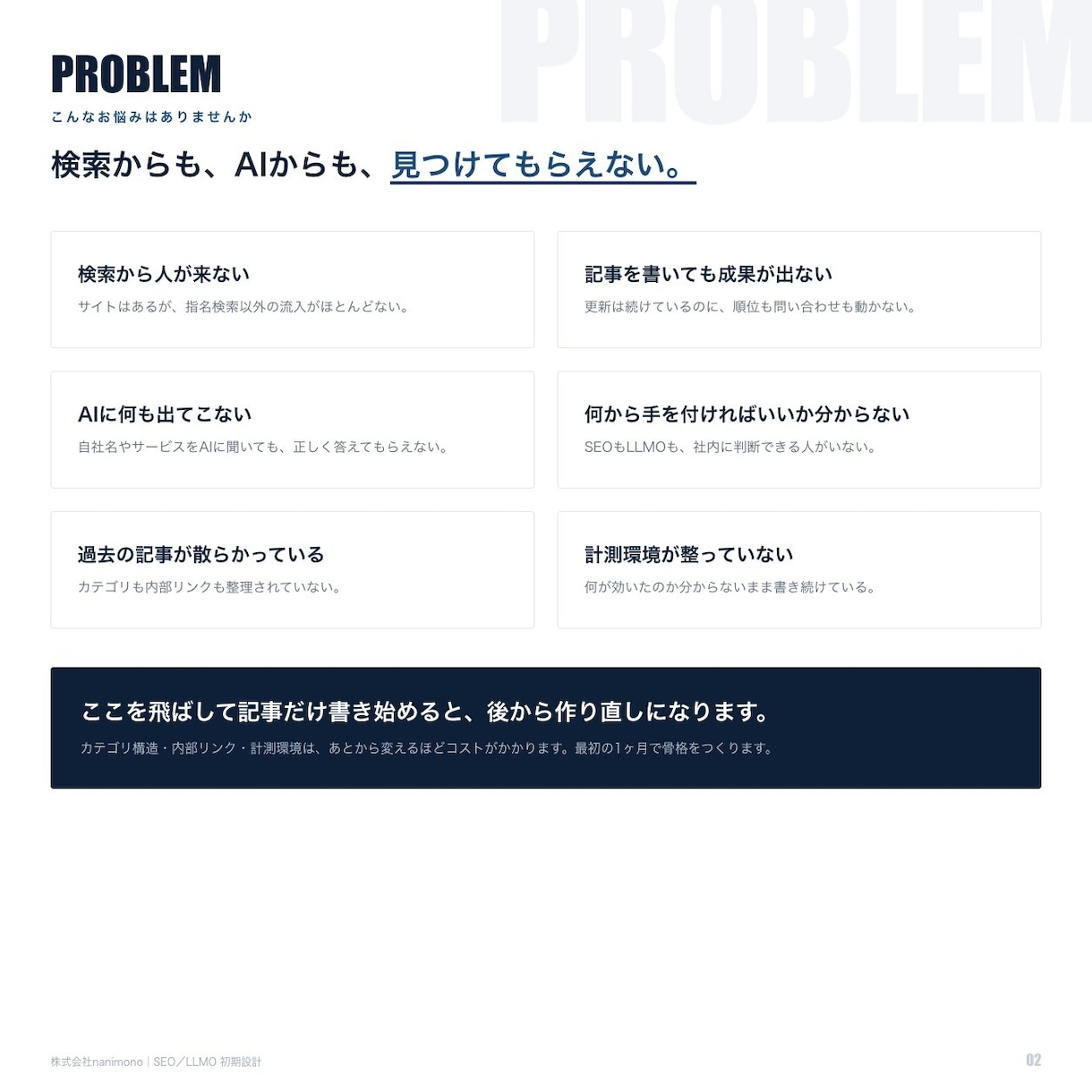 SEO・LLMOの初期設計を作成します 勝てるキーワードから記事マスタまで／LLMO土台も標準 イメージ2
