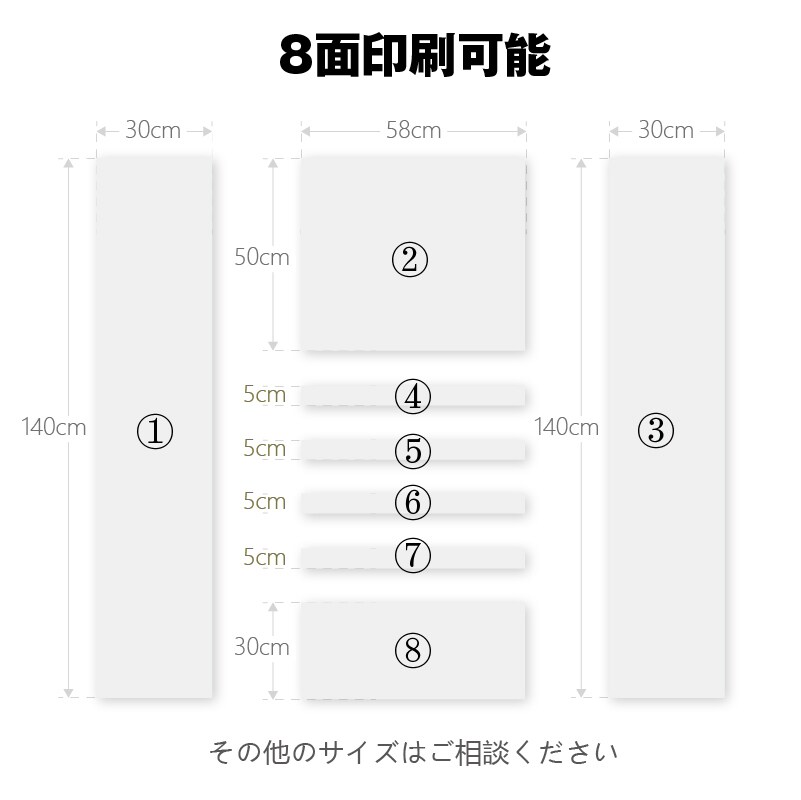 オーダー什器 低発泡塩ビ板什器　製作します 棚 キャンペーン イベント 集客 耐候性・防水性・難燃性 イメージ4