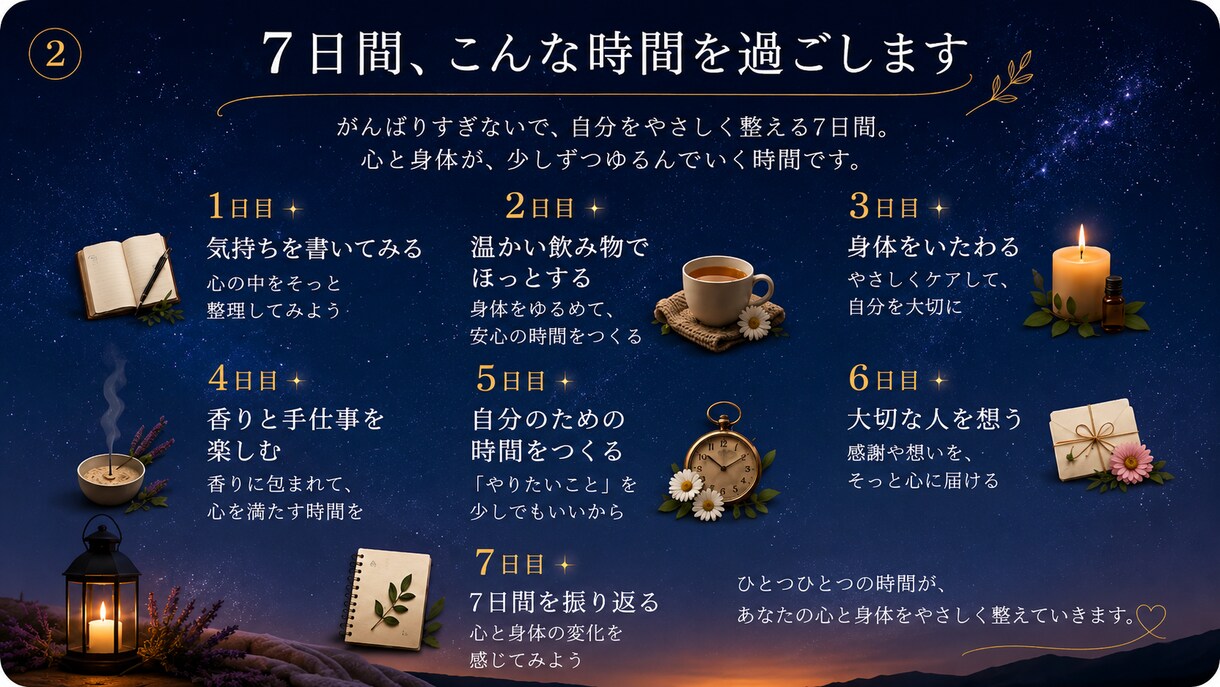 悲しみを抱ええるあなたに7日間の心ケアをお届けます 悲しみを抱えたままでも自分に戻る7日間 イメージ2