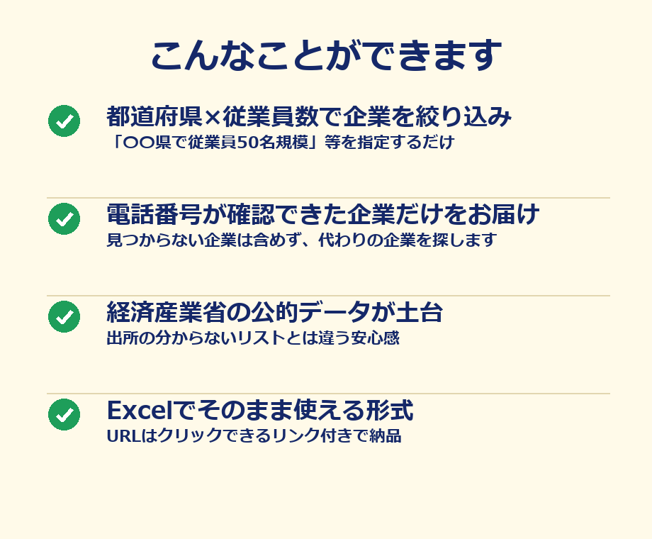 エリア×規模指定で電話番号付き営業リストを作ります 電話番号は毎回最新確認、使い回しません イメージ2