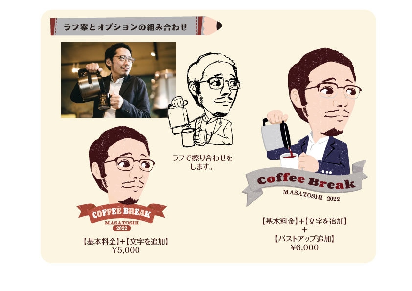 コミカライズした似顔絵アイコンを描きます ライン、ツイッター、インスタグラムなどのSNSアイコン イメージ2