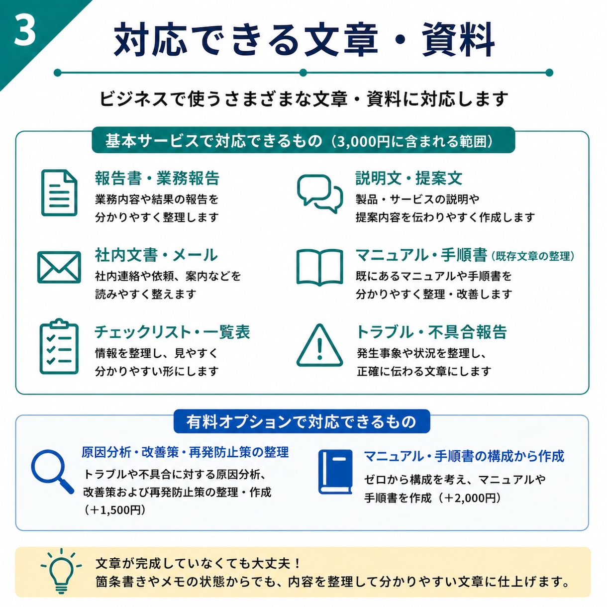 仕事の文章・資料を分かりやすく整理しますます AI×実務経験で伝わる文章に仕上げます イメージ3