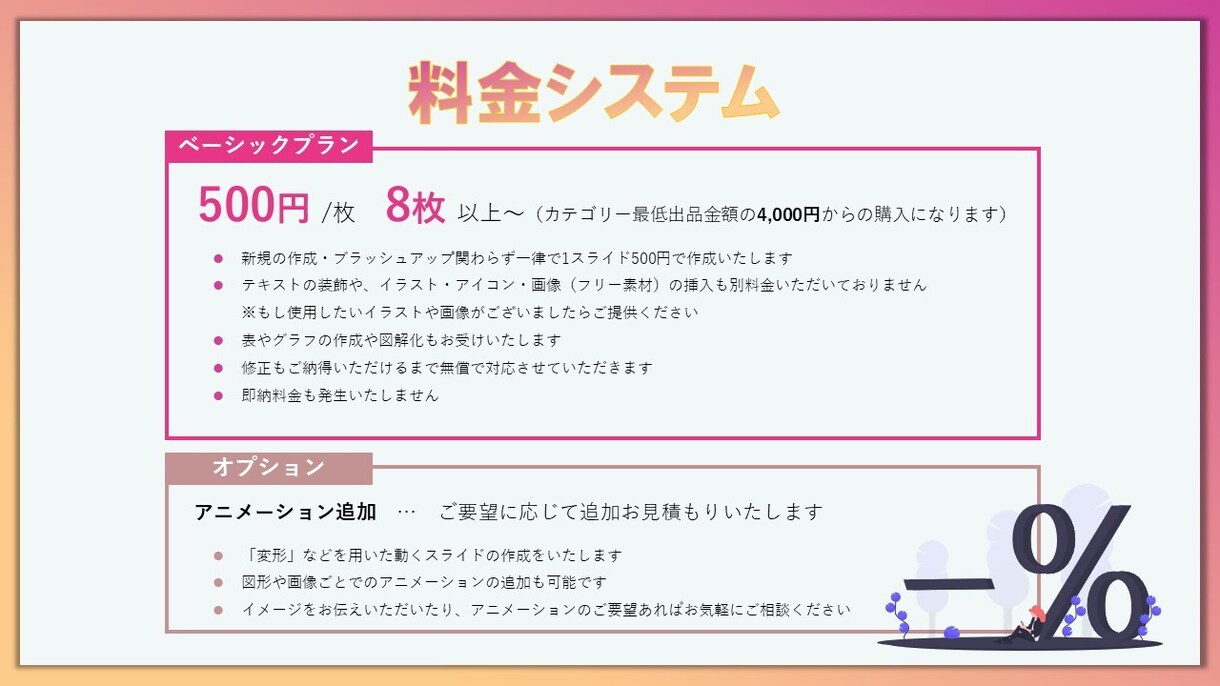 安くて上手い！パワーポイントでの資料を作成します あなたの想像を形にします！お忙しく時間が無いあなたの強い味方 イメージ5