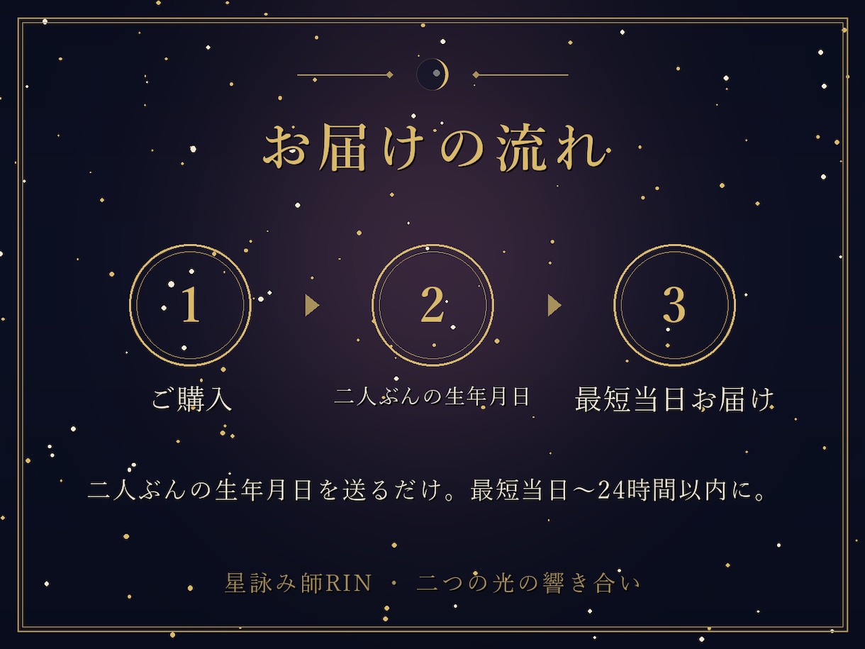 片思い・恋人との相性を 二人の生年月日で視ます あなたの心に寄り添って、二人の「縁の質」を視ます イメージ6