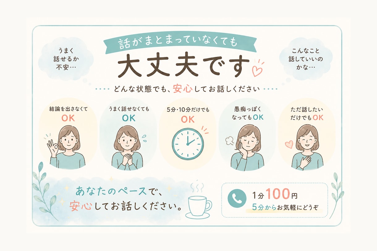 仕事のモヤモヤをまずは気軽に電話でお聞きします ～まとまっていなくても大丈夫です～ イメージ3