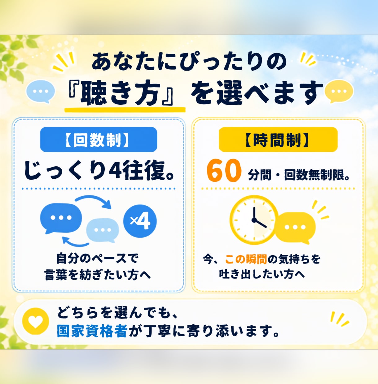 気楽にチャット☆お悩み相談相手になります 電話やビデオ通話が苦手でも安心✨時間or回数が選べる♪ イメージ2
