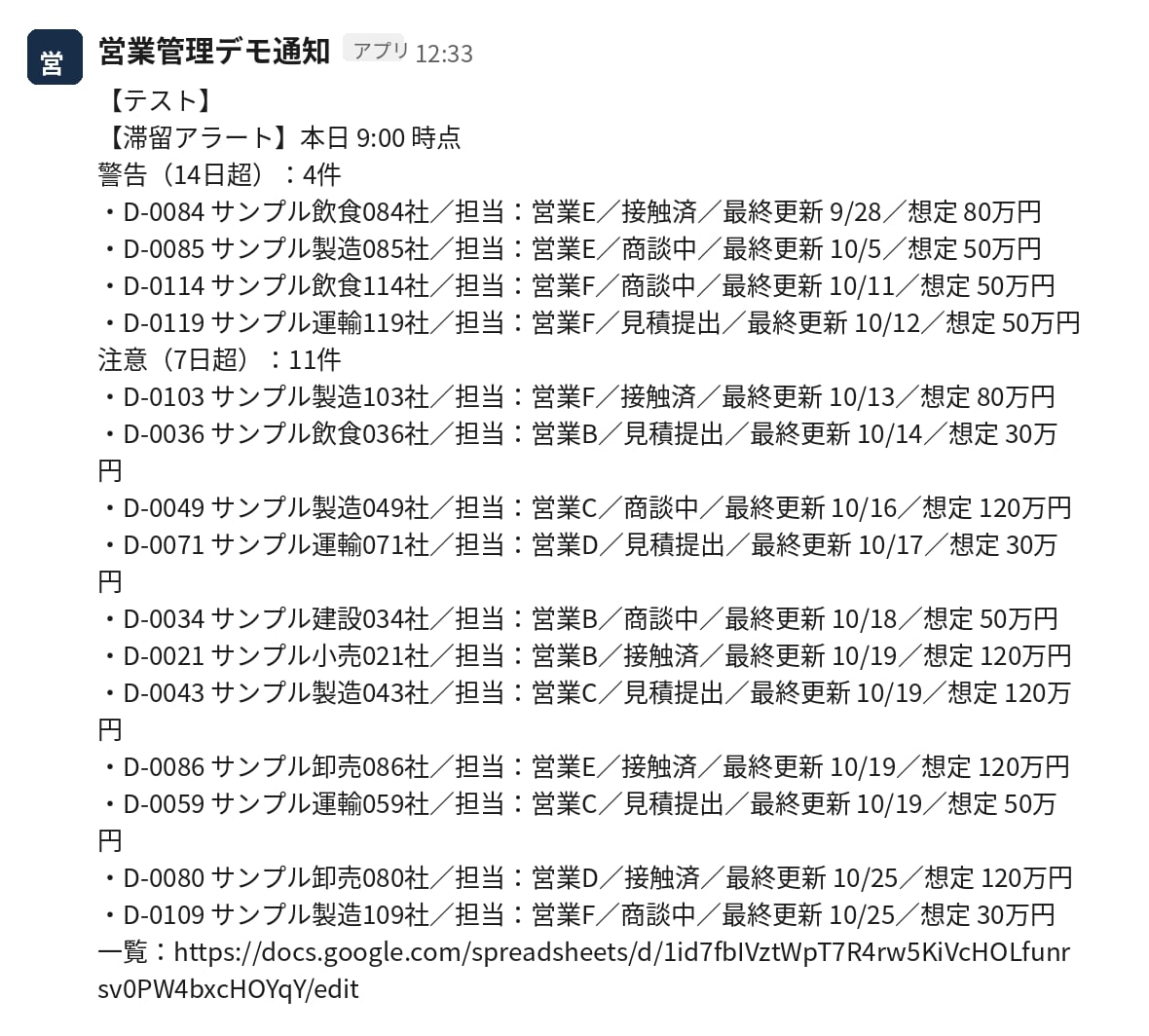 営業案件の滞留診断｜止まった案件を洗い出します 案件一覧から、止まった案件を洗い出します。 イメージ5
