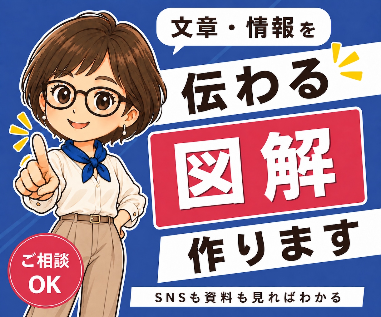 文章・情報を整理して伝わる図解を作成します SNS・note・資料を見やすく分かりやすく「見える形」に。 イメージ1