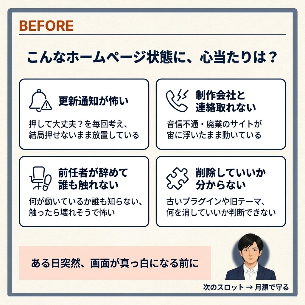 動いてるけど不安なホームページを、月額で守ります 『触ったら壊れそう』を月額で見守る／緊急時は当日対応 イメージ3
